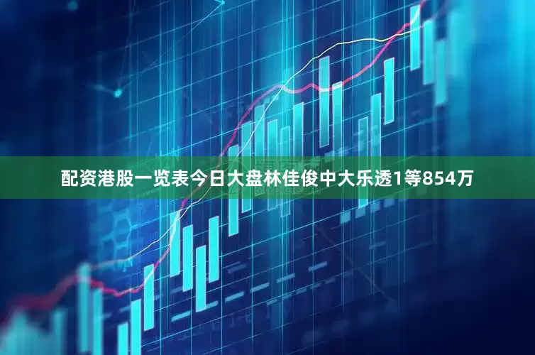 配资港股一览表今日大盘林佳俊中大乐透1等854万